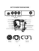 Предварительный просмотр 3 страницы Defy TWINMAID Owner'S Manual