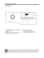 Предварительный просмотр 10 страницы Defy WCY 61032 M User Manual