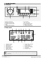 Предварительный просмотр 10 страницы Defy WMY 81443 MLCM User Manual