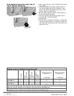 Предварительный просмотр 18 страницы Defy WMY 81443 MLCM User Manual