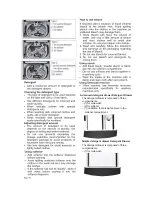 Предварительный просмотр 10 страницы Defy WTL 13019 M User Manual