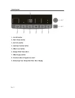 Предварительный просмотр 14 страницы Defy WTL 13019 M User Manual