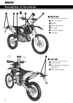 Preview for 8 page of DEFYGRAVITY SHERCO 250-300 SE/R Manual