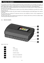 Preview for 10 page of DEGA DEGA UDA III User Manual