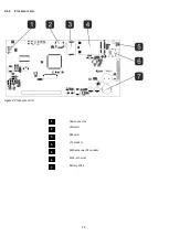 Preview for 12 page of DEGA DEGA UDA III User Manual