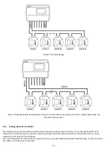 Preview for 18 page of DEGA DEGA UDA III User Manual