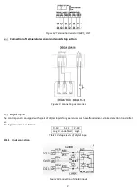 Preview for 21 page of DEGA DEGA UDA III User Manual