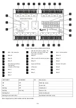 Preview for 26 page of DEGA DEGA UDA III User Manual