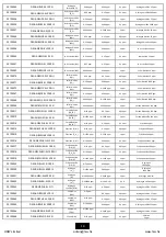 Preview for 10 page of DEGA NB III LCD Instruction Manual