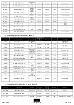 Preview for 11 page of DEGA NB III LCD Instruction Manual