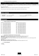 Preview for 12 page of DEGA NB III LCD Instruction Manual