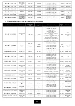 Preview for 13 page of DEGA NB L III LCD RE Series Instruction Manual