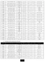 Preview for 12 page of DEGA NS III LCD Instruction Manual