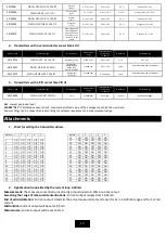 Предварительный просмотр 13 страницы DEGA NS III LCD Instruction Manual