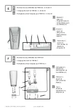 Предварительный просмотр 5 страницы degardo 170234 Instructions For Assembly And Use