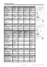 Предварительный просмотр 16 страницы degardo 170234 Instructions For Assembly And Use