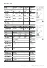 Предварительный просмотр 26 страницы degardo 170234 Instructions For Assembly And Use