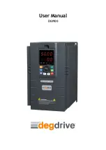 degdrive DGI900 User Manual preview