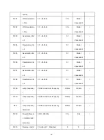 Предварительный просмотр 67 страницы degdrive DGI900 User Manual