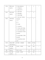 Предварительный просмотр 81 страницы degdrive DGI900 User Manual