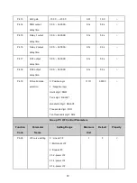 Предварительный просмотр 82 страницы degdrive DGI900 User Manual