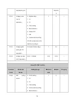 Предварительный просмотр 84 страницы degdrive DGI900 User Manual