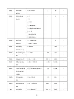 Предварительный просмотр 85 страницы degdrive DGI900 User Manual