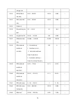 Предварительный просмотр 86 страницы degdrive DGI900 User Manual