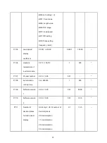 Предварительный просмотр 91 страницы degdrive DGI900 User Manual