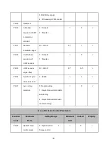 Предварительный просмотр 94 страницы degdrive DGI900 User Manual