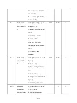 Предварительный просмотр 104 страницы degdrive DGI900 User Manual