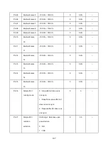 Предварительный просмотр 107 страницы degdrive DGI900 User Manual