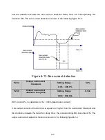 Предварительный просмотр 148 страницы degdrive DGI900 User Manual