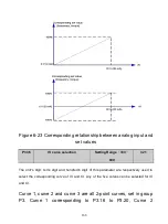 Предварительный просмотр 168 страницы degdrive DGI900 User Manual