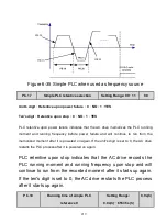 Preview for 219 page of degdrive DGI900 User Manual