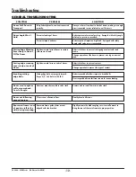 Preview for 16 page of Degelman 5900 Series Operator'S Manual/Parts Catalog