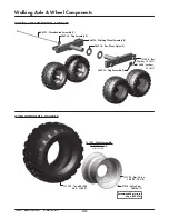 Предварительный просмотр 26 страницы Degelman M28 Operator'S & Parts Manual