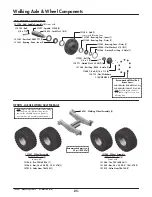 Предварительный просмотр 27 страницы Degelman M28 Operator'S & Parts Manual