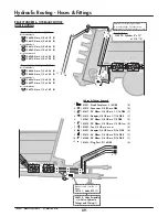 Предварительный просмотр 41 страницы Degelman M28 Operator'S & Parts Manual