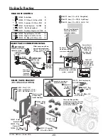 Preview for 26 page of Degelman PILEDRIVER Operator'S Manual/Parts Catalog