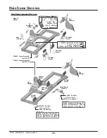 Preview for 26 page of Degelman PRO-TILL 10 Operator'S & Parts Manual