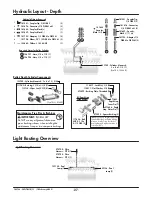 Preview for 33 page of Degelman PRO-TILL 10 Operator'S & Parts Manual