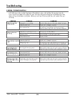 Preview for 26 page of Degelman STRAWMASTER PRO 100 Operator'S & Parts Manual