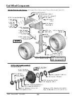 Preview for 32 page of Degelman STRAWMASTER PRO 100 Operator'S & Parts Manual