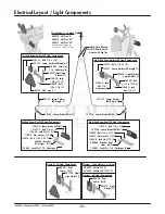 Preview for 37 page of Degelman STRAWMASTER PRO 100 Operator'S & Parts Manual