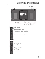 Preview for 7 page of DEGEN DE1128 Operation Manual