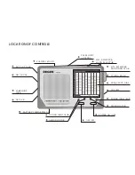 Предварительный просмотр 2 страницы DEGEN DE301 Operating Instructions Manual