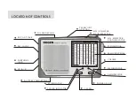 Предварительный просмотр 2 страницы DEGEN DE302 Operating Instructions Manual