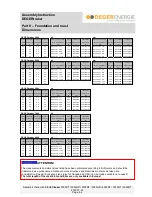 Предварительный просмотр 11 страницы Deger Energie DEGERtraker 3000HD Assembly Instruction Manual