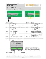 Предварительный просмотр 28 страницы Deger Energie DEGERtraker 3000HD Assembly Instruction Manual